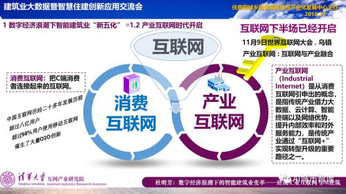 数字经济浪潮下的智能建筑业变革 大数据、AI与工业互联网的创新融合