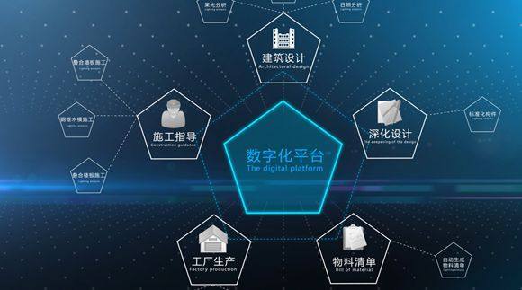 巨头们的工业云布局 抢占工业互联网数据服务新高地