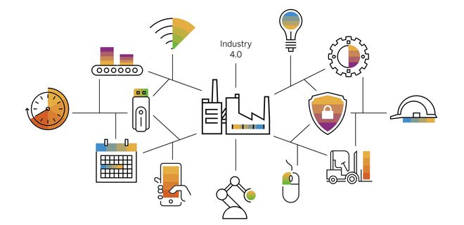 2024年中国工业4.0行业研究报告 工业互联网数据服务发展现状与趋势分析